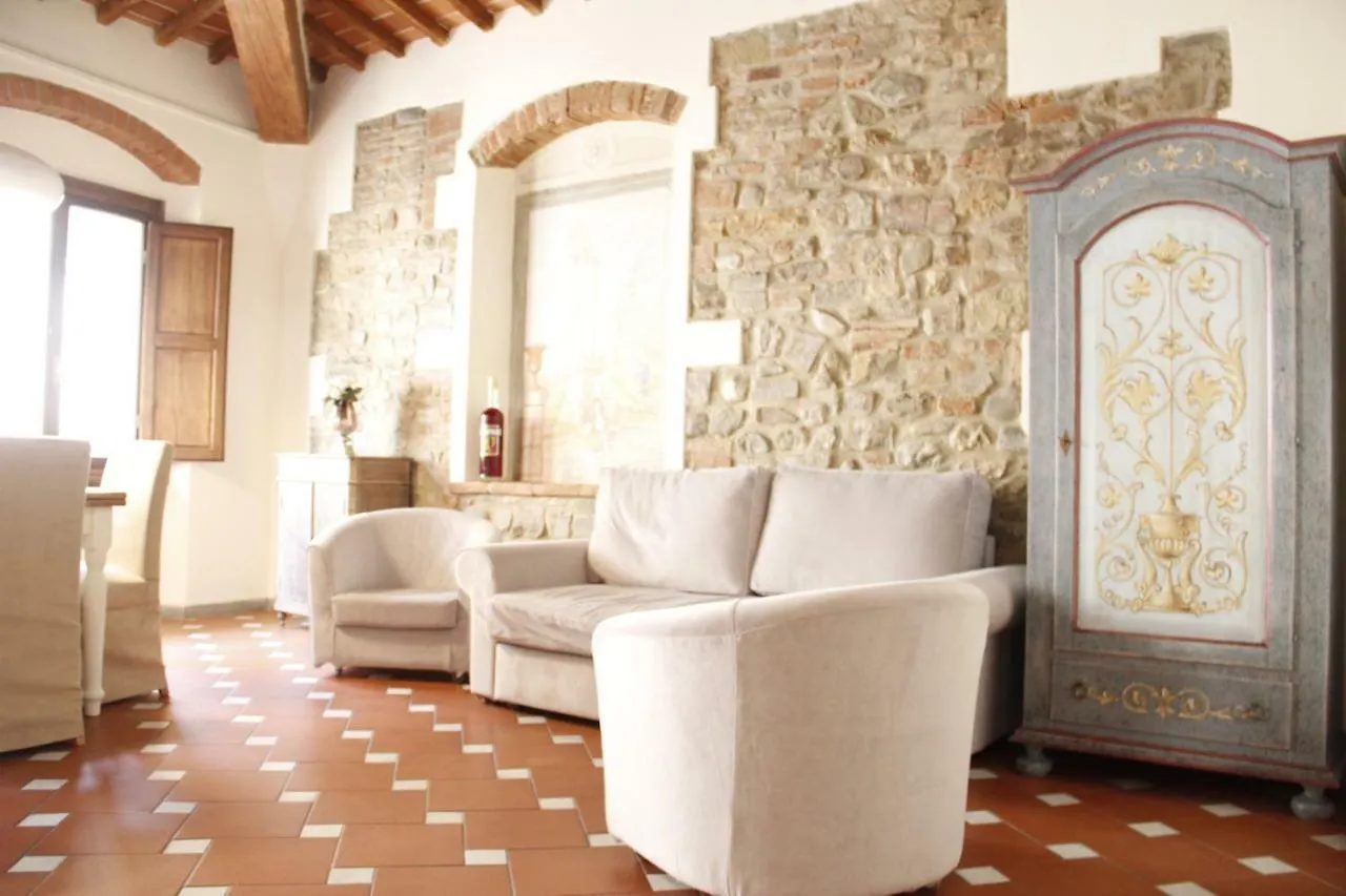 Art Apartment Dell'Albero Florence